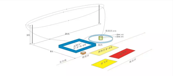 北科航模